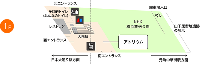 1階　エントランス、多目的トイレ(みんなのトイレ)、レストラン、アトリウム、NHK横浜放送会館、山下居留地遺跡の展示