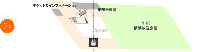 2階　チケット＆インフォメーション、劇場事務室、NHK横浜放送会館