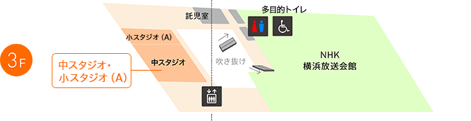 3階　小スタジオ(A)、中スタジオ、託児室、多目的トイレ、NHK横浜放送会館