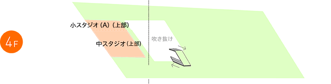 4階　小スタジオ(A)(上部)、中スタジオ(上部)