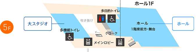 5階　メインロビー、クローク、大スタジオ、トイレ、多目的トイレ、多機能トイレ、ホール1階席前方・舞台