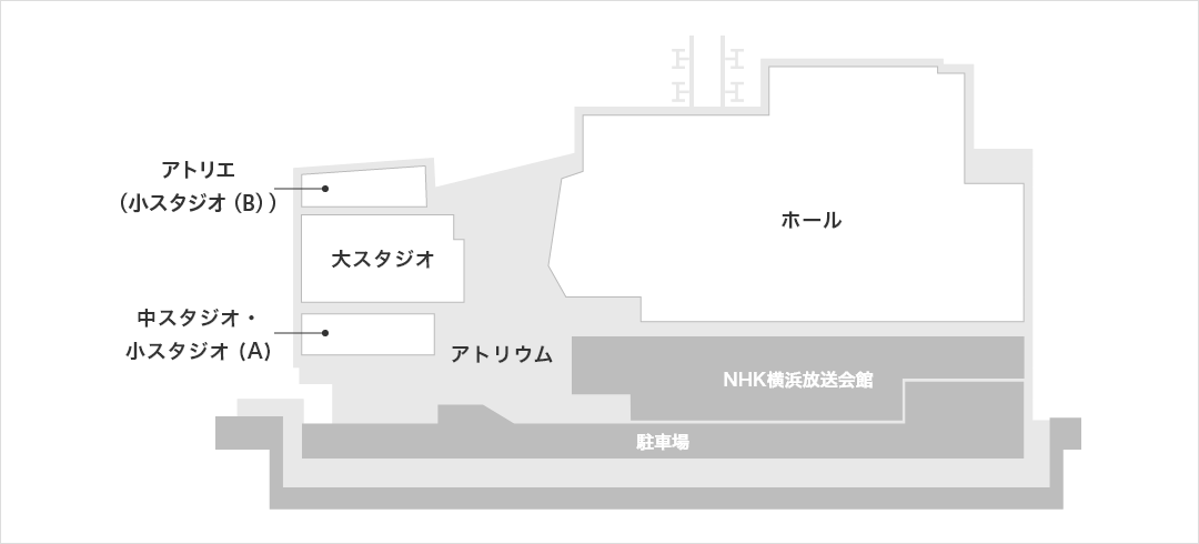 アトリウム、大スタジオ、中スタジオ、小スタジオ(A)、アトリエ(小スタジオ(B))、ホール、NHK横浜放送会館、駐車場