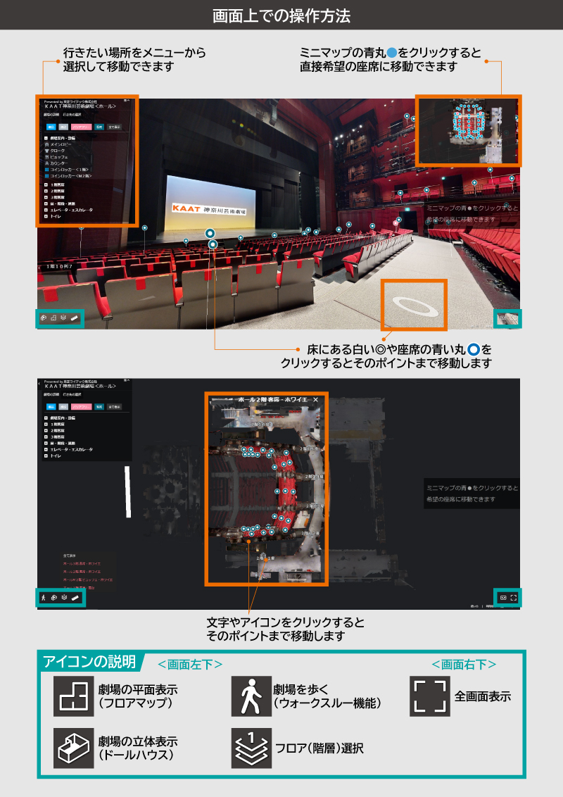 KAATバーチャルツアー画面上での操作方法